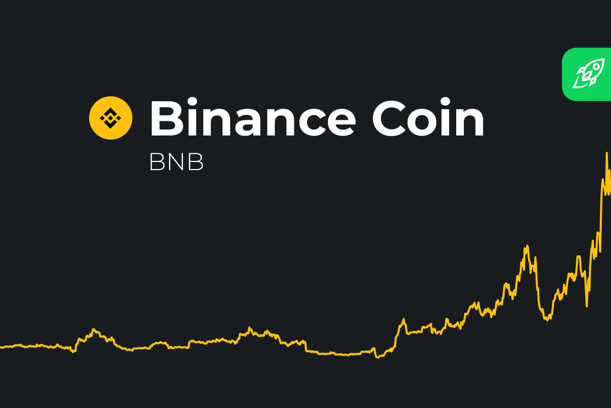 BINANCE COIN PRICE IN INR AND PREDICTIONS , , IN INDIA