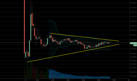 IOStoken (IOST) $ Charts, Live Price, Market Cap & others Data >> Stelareum