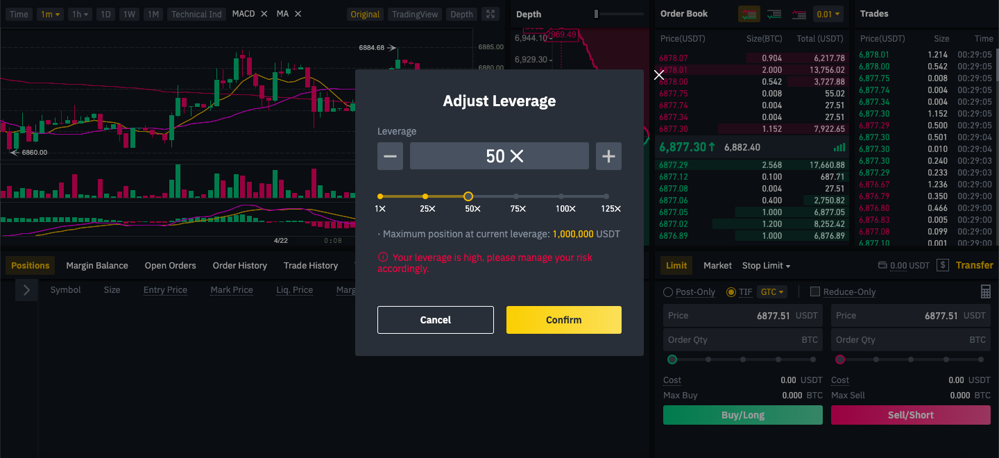 Crypto Margin Trading Guide: Is Crypto Leverage Trading Legal in the US?