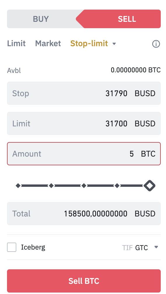 Binance types of orders