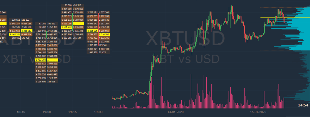 Historical NFT Collection by Cointelegraph