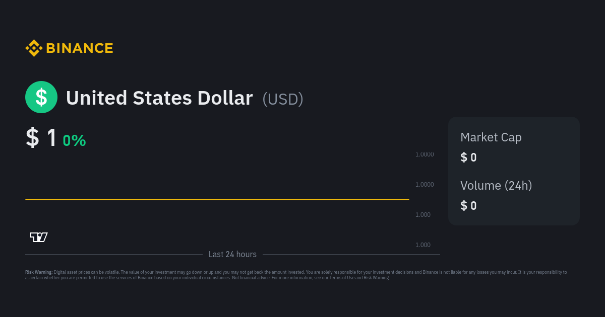 USDTRUB Charts and Quotes — TradingView