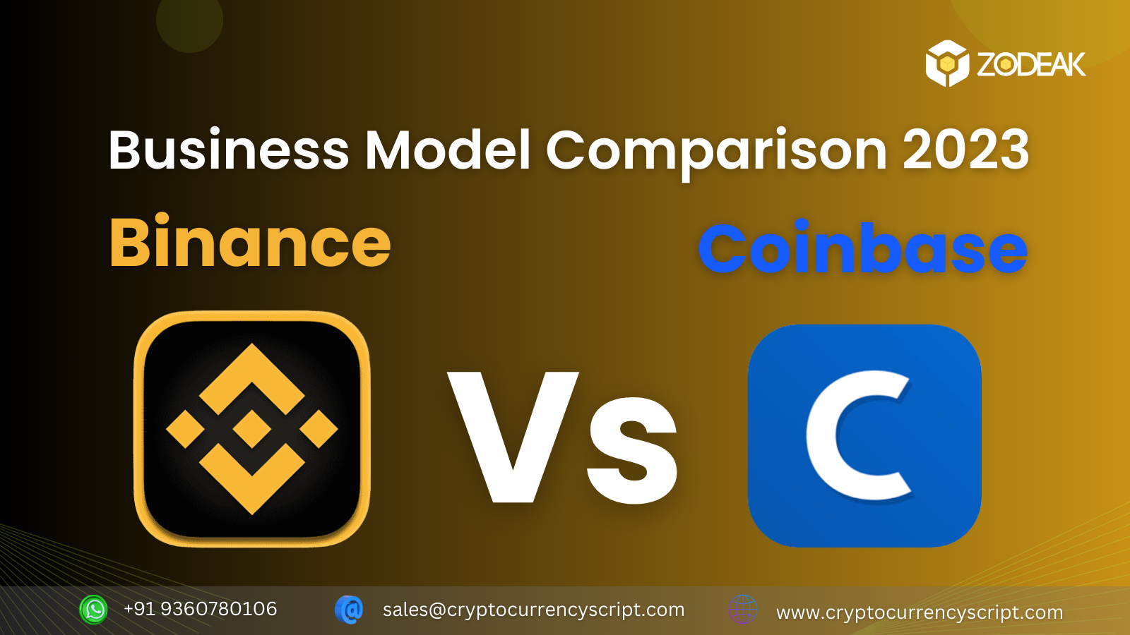 Binance Vs Coinbase - TechRound