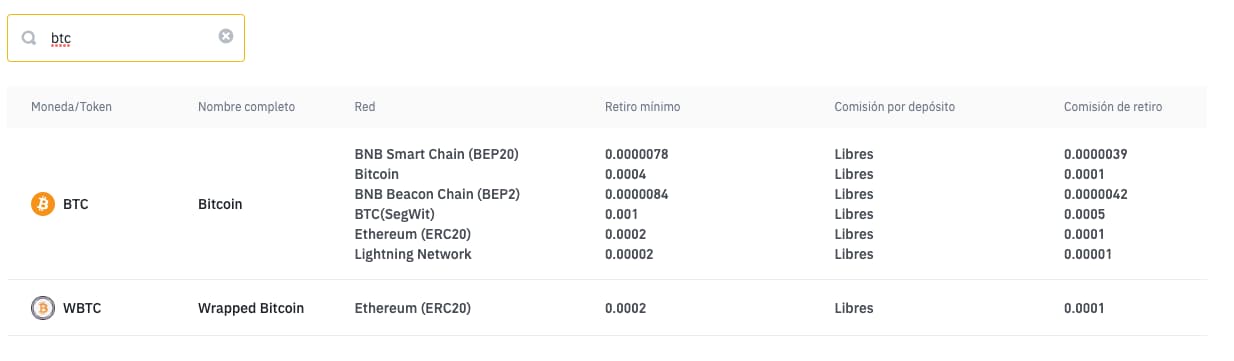 Binance-WazirX Dispute Rages as the Indian Crypto Exchange Is Told to Move Funds Out of Binance