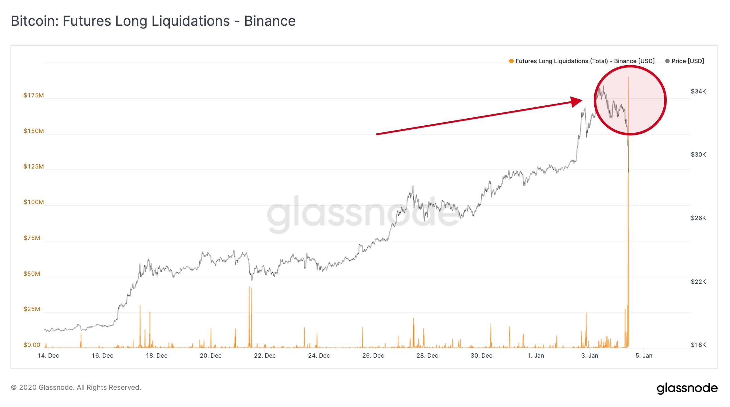 Stellar (XLM) Surpasses Binance Coin (BNB), Again