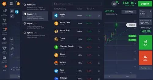 A Guide to Trading Binary Options in the U.S.