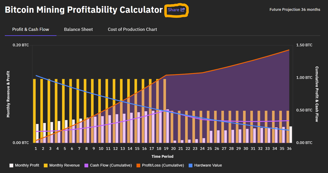 Cryptocurrency futures calculator,Calculate Profit / Loss on Futures Trades | CoinGlass