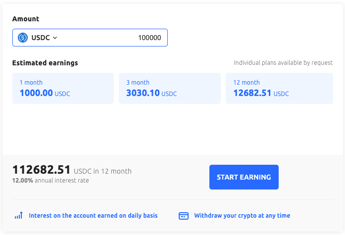 Free Bitcoin (BTC) Profit Calculator