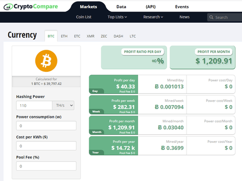 BitcoinCash (BCH) Mining Profit Calculator - WhatToMine