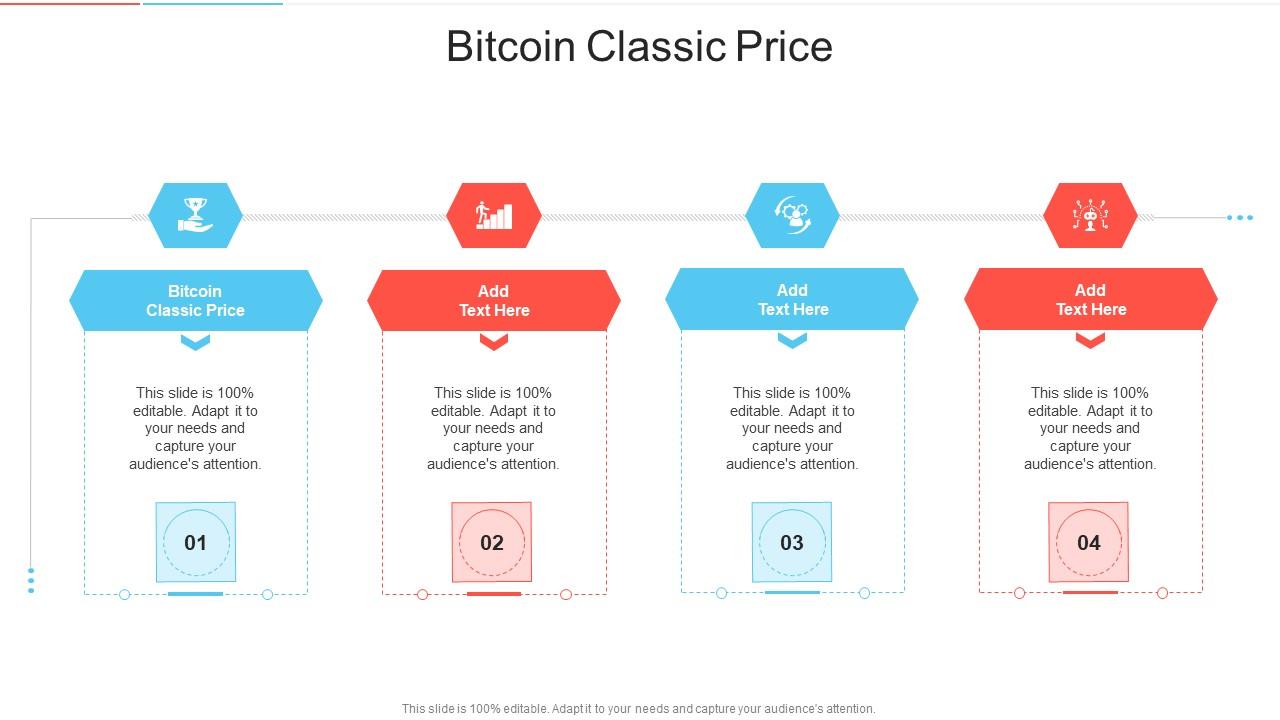 Bitcoin Classic Price | BXC Price index, Live chart & Market cap | OKX