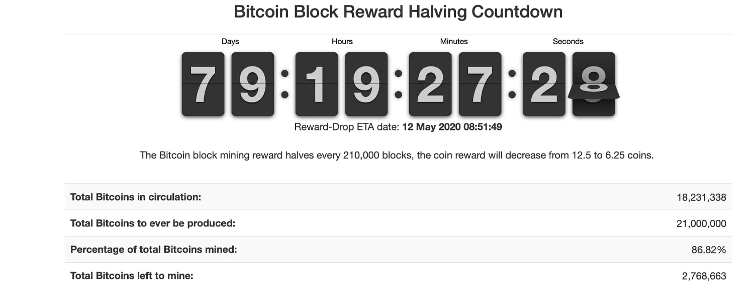 Bitcoin halving countdown | NiceHash