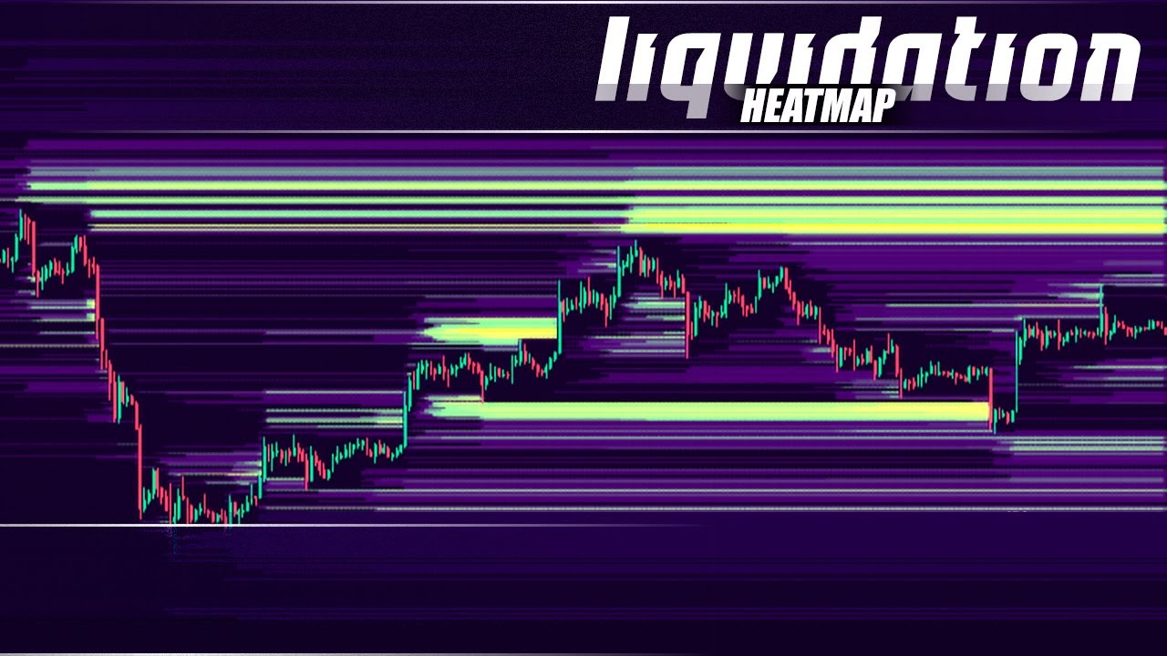 Liquidation Indicator · Bookmap Knowledge Base