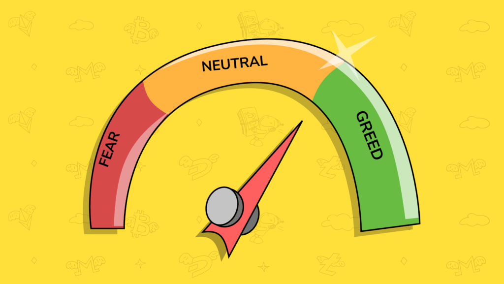 What is Fear and Greed Index? Definition & Meaning | Crypto Wiki