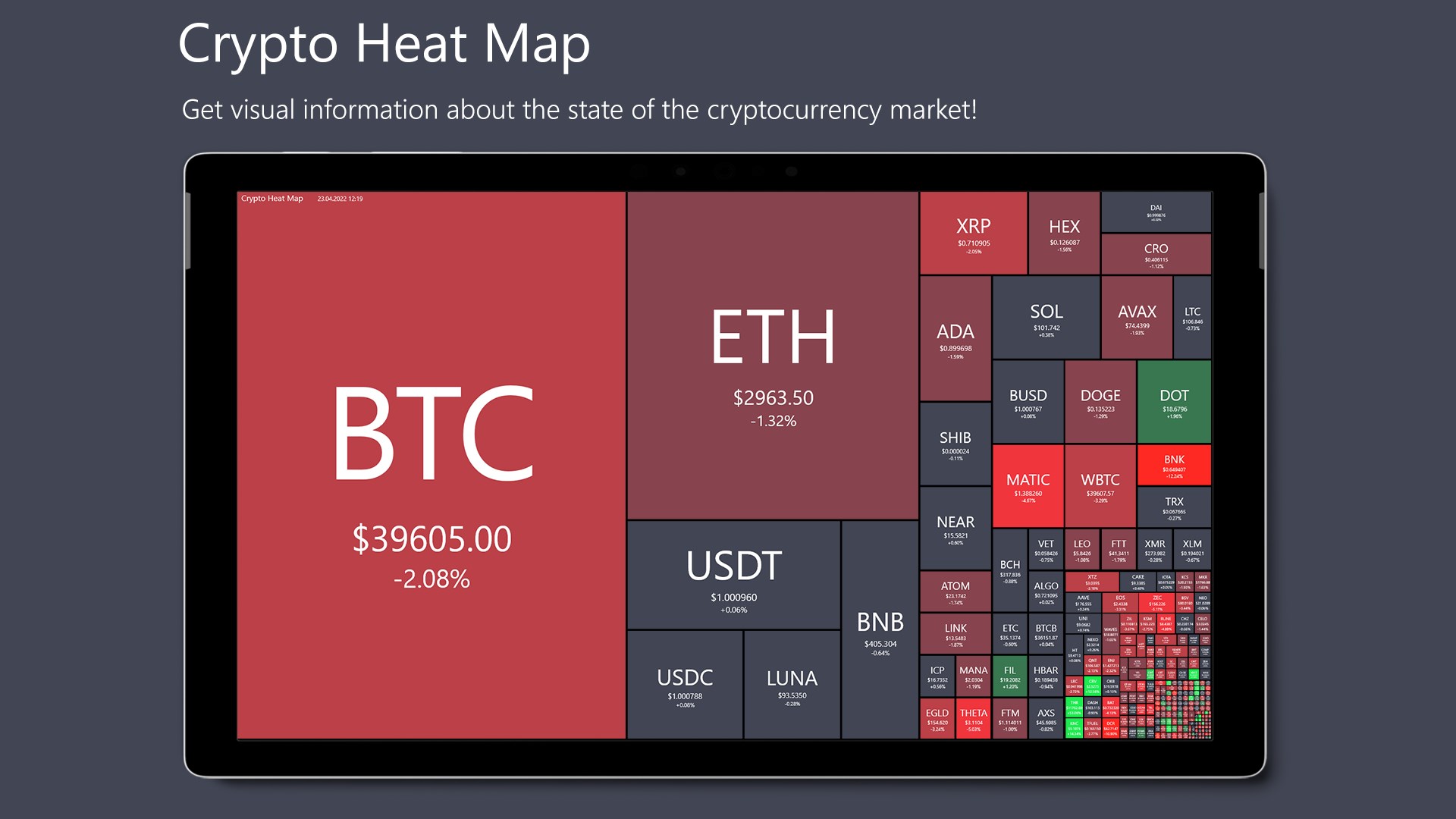 Bitcoin Monthly Returns Heatmap | Newhedge