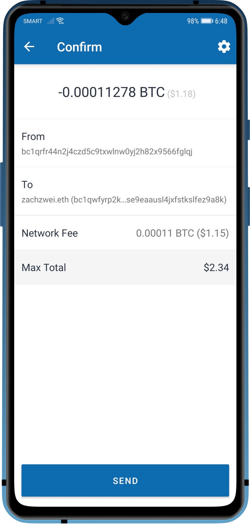 Bitcoin Average Transaction Fee