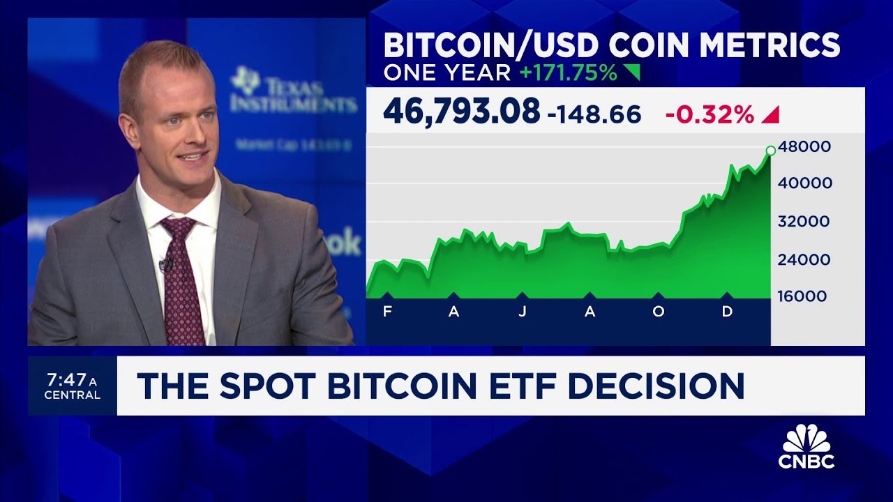 The Bitcoin ETF Approval: Full Coverage