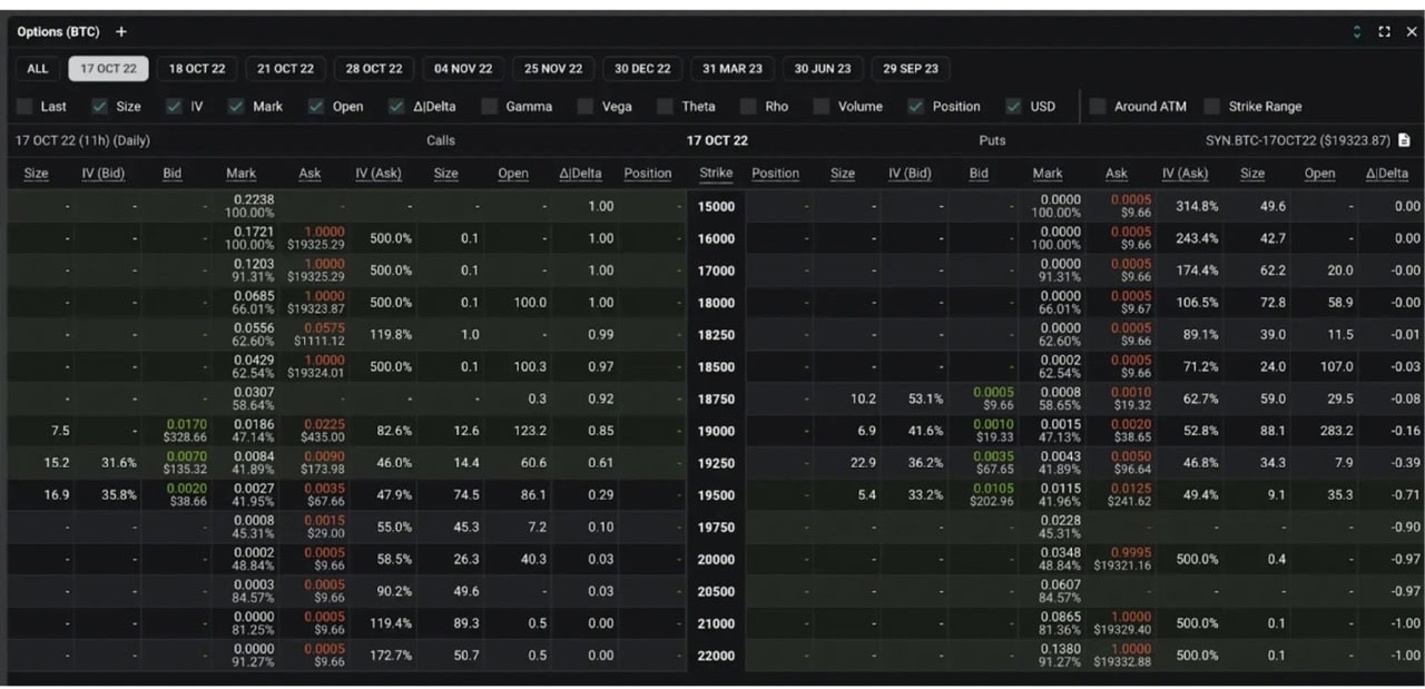 8 Best Crypto Options Trading Platforms in | CoinCodex