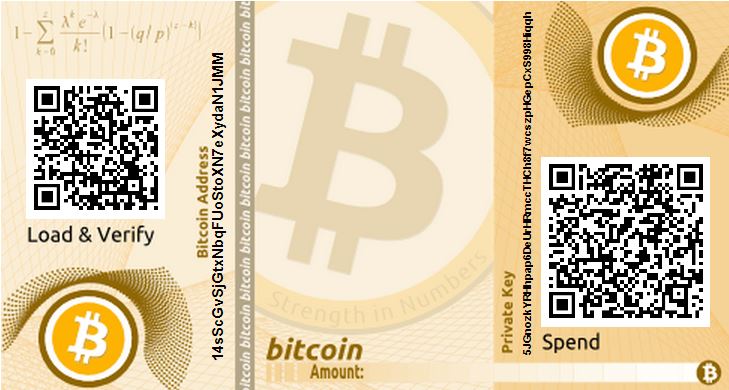 Paper wallet risks - Why you should avoid using Bitcoin paper wallet? | Crypto coin, Bitcoin, Paper