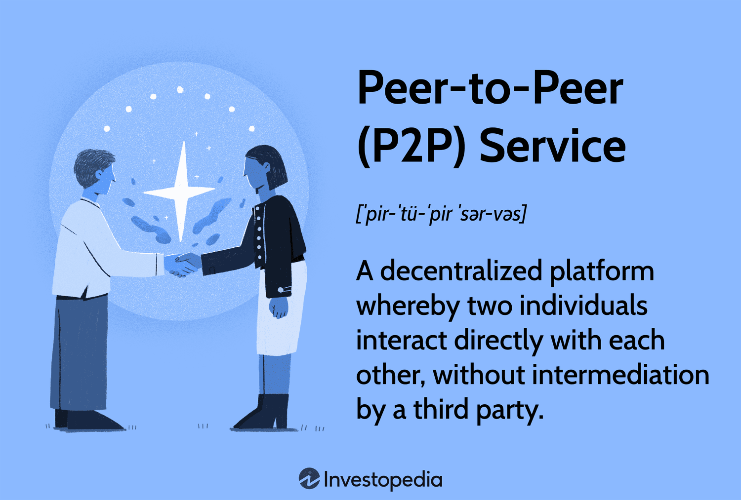 What Are Peer-To-Peer (P2P) Payments? | Bankrate