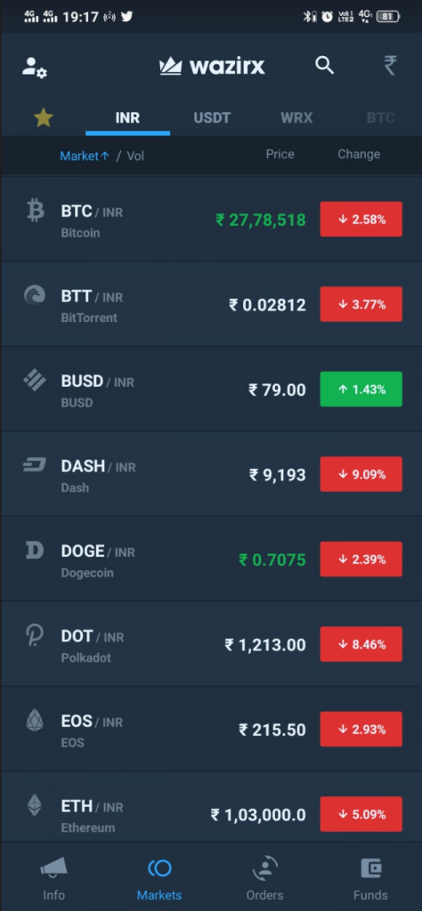 Buy Bitcoin (BTC) in India With INR - Mudrex