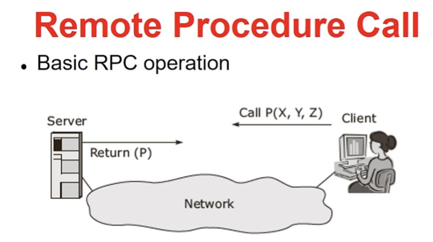 Bitcoin::RPC::Client - Bitcoin Core JSON RPC Client - cryptolog.fun