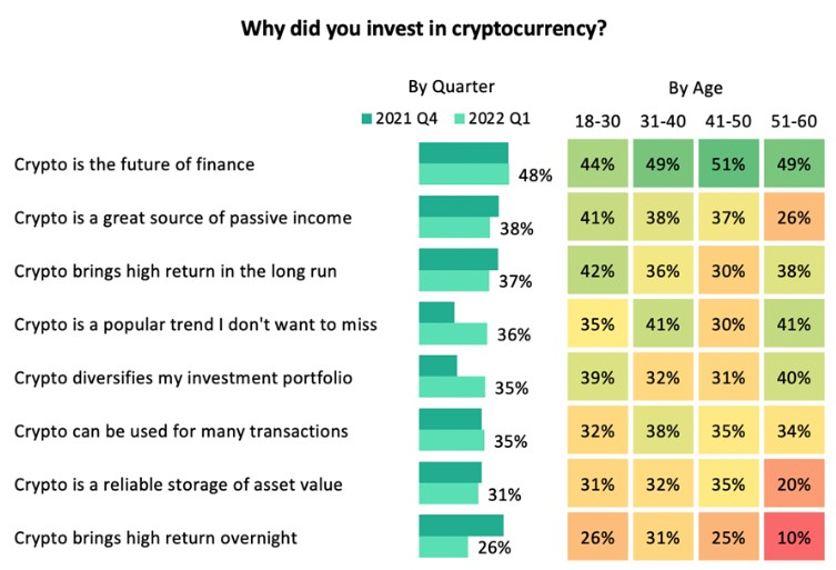 Cryptocurrency Risk, Investigation and Compliance Services | Kroll