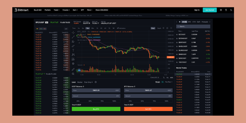 Crypto Demo Trading — Free Cryptocurrency Trading Simulator Account