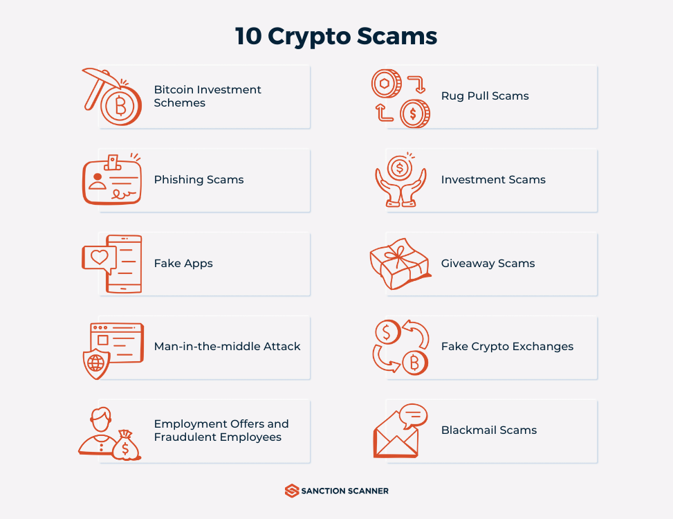 Beware of fake bitcoin scam stories | Virgin