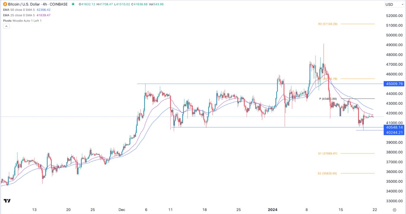 Bitcoin price today, BTC to USD live price, marketcap and chart | CoinMarketCap