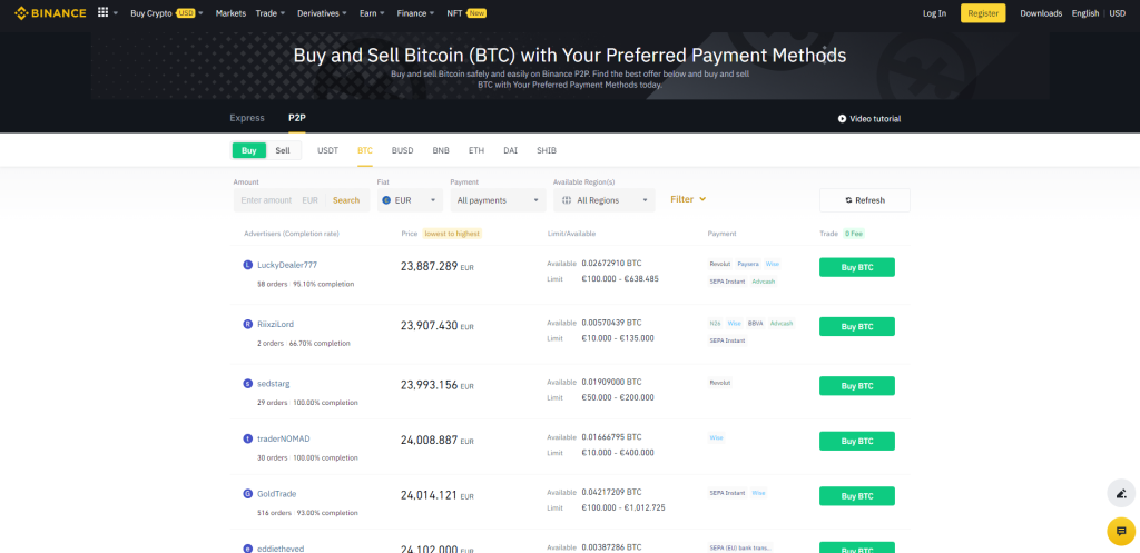 Sell Bitcoin with Payoneer