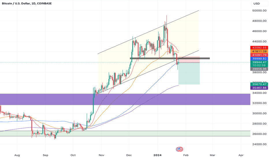 GoCharting - World's first Multi-Asset Orderflow Charting and Trading Platform on the Web