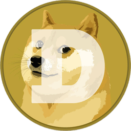 DOGE/BTC - Dogecoin BITTREX exchange charts 1 month