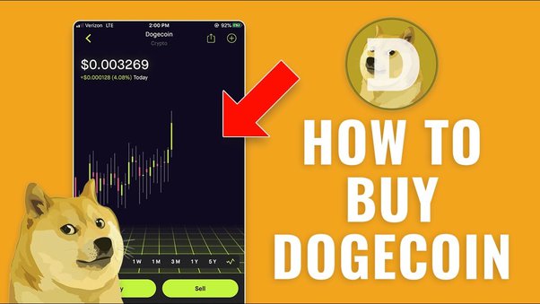 Dogecoin Trade Ideas — BITTREX:DOGEUSD — TradingView