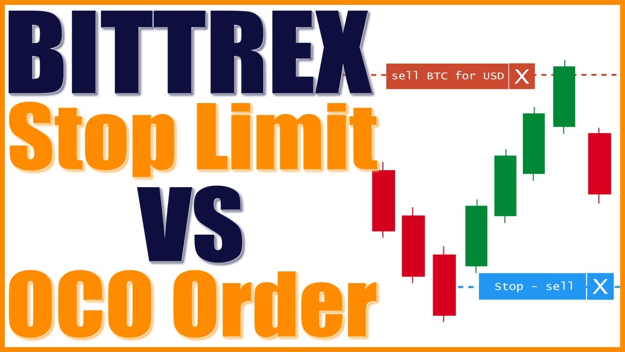 Sell Limit Order And How it Works in Crypto Trading - TrailingCrypto