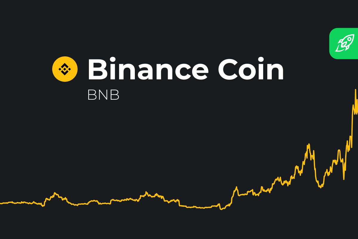 Binance Coin (BNB) Price Prediction , , 