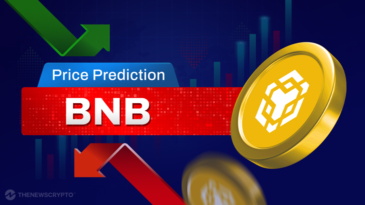 BNB Price Prediction , , –