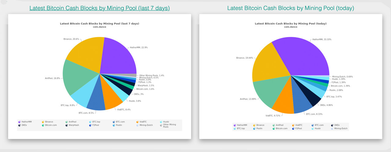 wiki/cryptolog.funiki at master · namecoin/wiki · GitHub