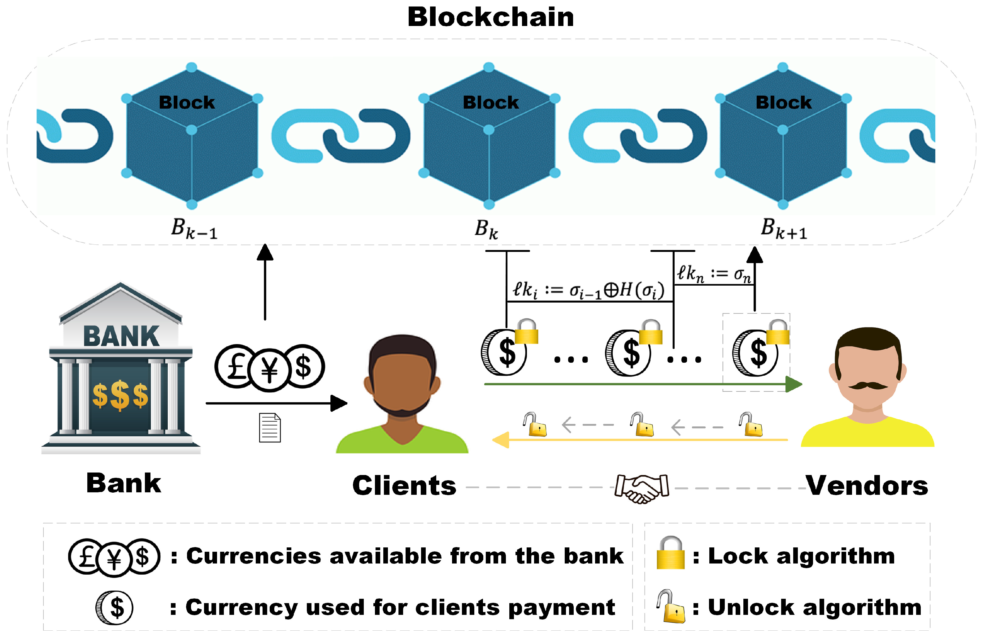 Lightning Network: Bitcoin micropayments | Blockstream