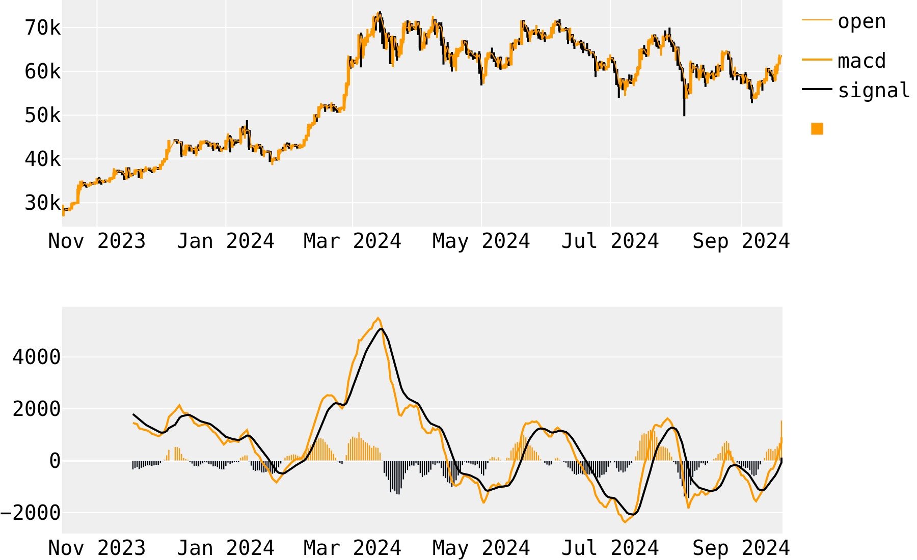 Following recent losses, the USD/CAD pair swings sideways and holds onto en 