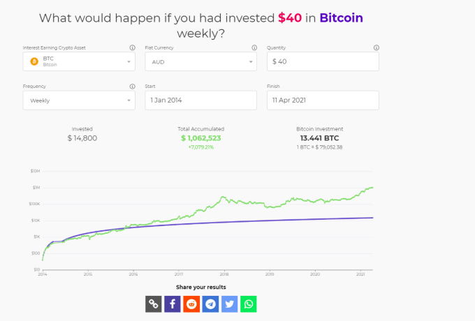 Bitcoin Price | BTC Price Index and Live Chart - CoinDesk