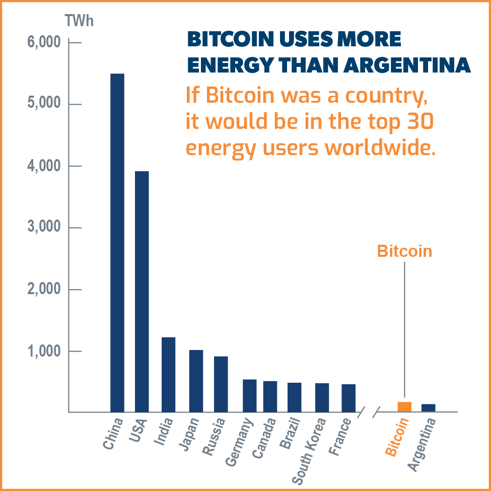 Japan a global leader in cryptocurrency investment - The Japan Times