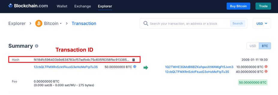 What is Transaction ID (TXID)? Definition & Meaning | Crypto Wiki