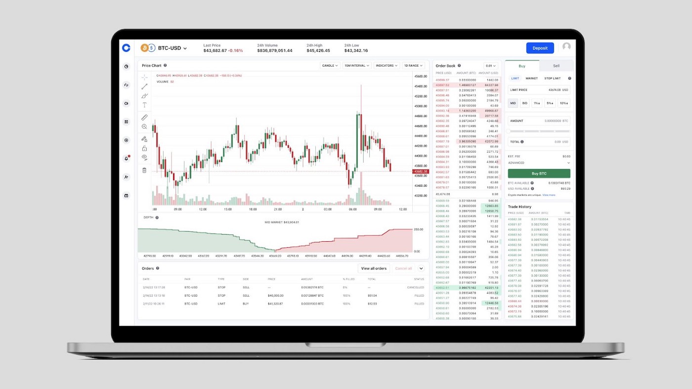 TradingPairs - Coinbase Pro - Weiss Ratings