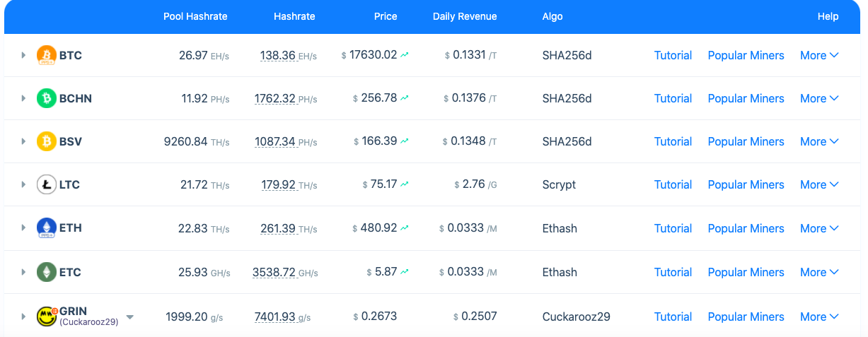 Mining pt.2 : mining with Blago’s Miner - Burstcoin