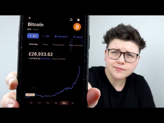 Buy Bitcoin With Revolut - CoinJournal