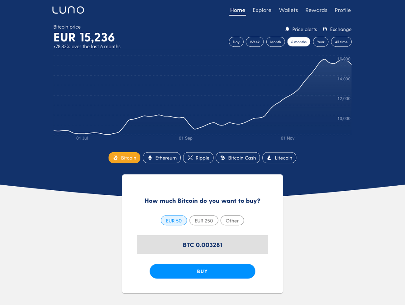 4 Best Places to Buy Bitcoin Cash & Bitcoin with Sofort by Klarna