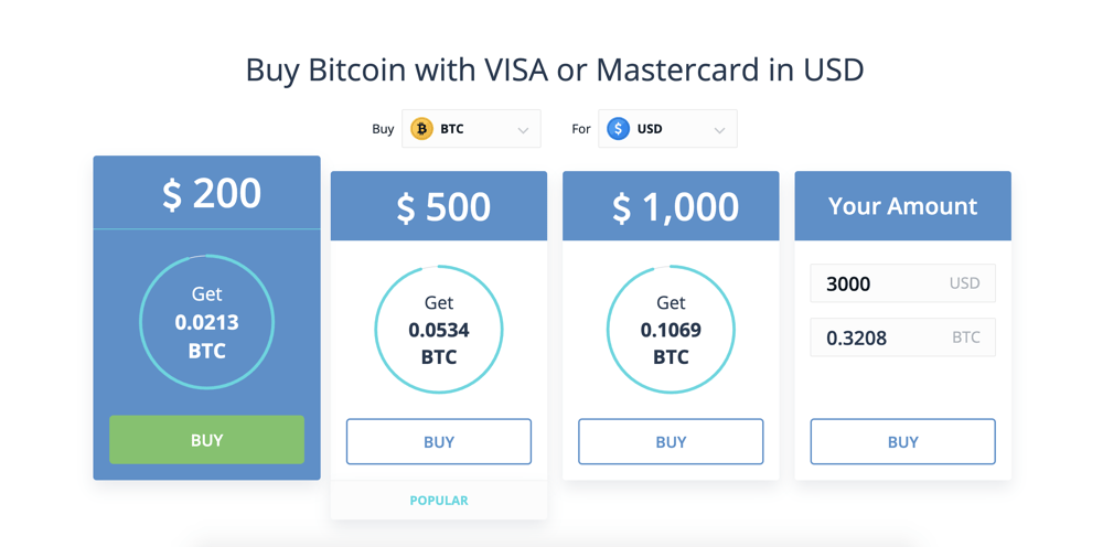 How to Buy Bitcoin With a Credit Card