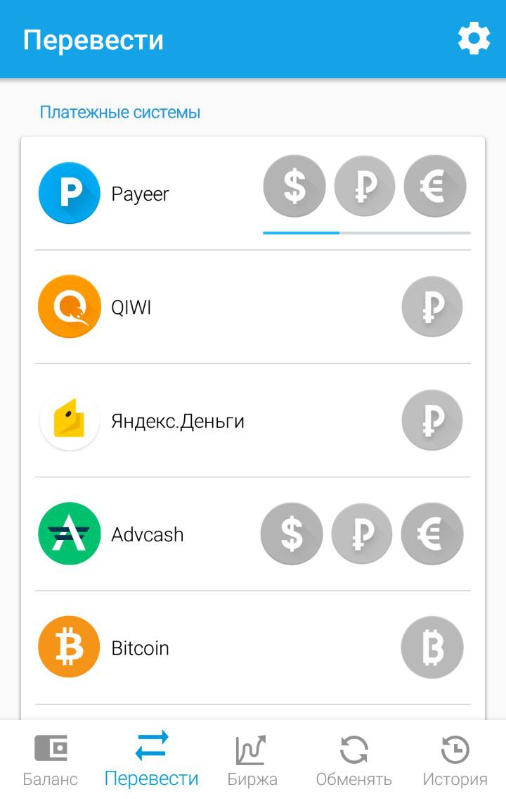 BTC / USD - current exchange rate Bitcoin / Dollars today | PAYEER