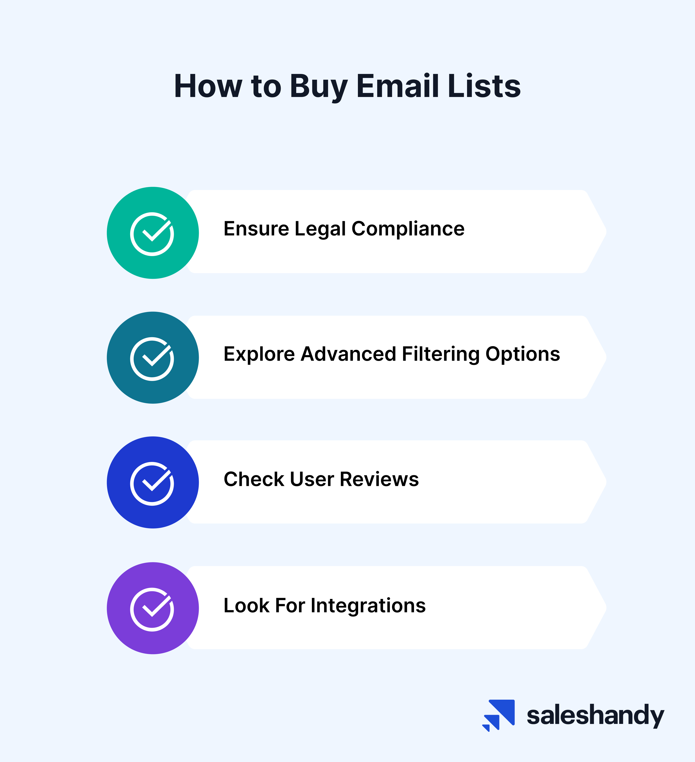 Only Verified Email Addresses | Buy Email Lists with Confidence