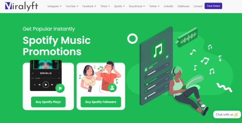 Buy Monthly listeners – Buy Music Plays